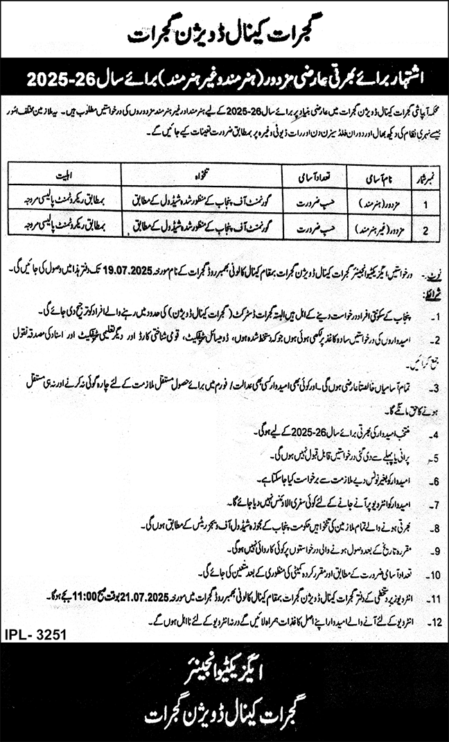 Gujrat Canel Division Gujrat Tender Notice